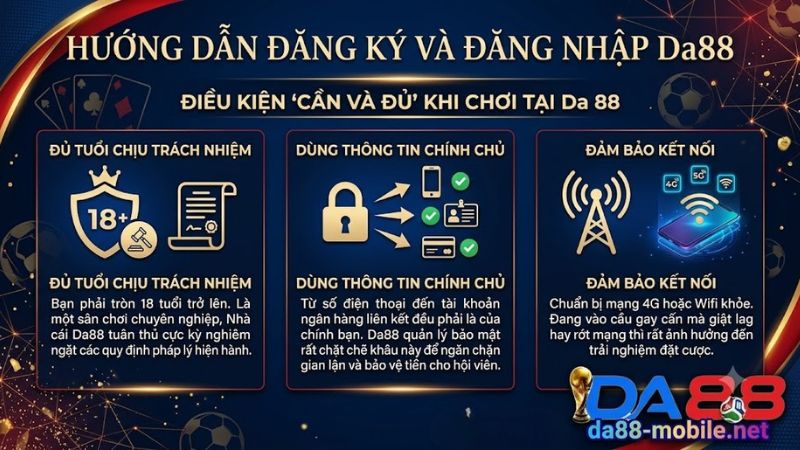 Các quy định bảo mật khi tham gia Nhà cái Da88 Các quy định bảo mật khi tham gia Nhà cái Da88