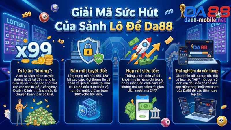 Giao diện cược lô đề trực tuyến cực mượt và minh bạch tại nhà cái Da88